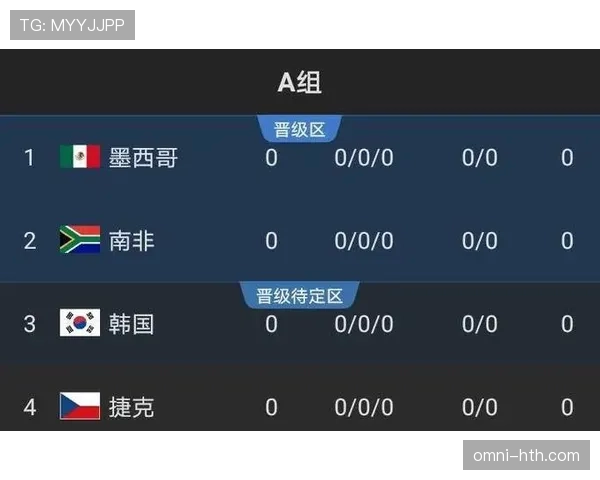 瑞士2026世界杯赛程预测及出线形势分析